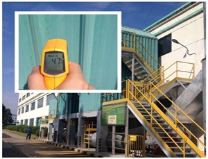 蓄熱式焚燒爐(RTO)采用陶瓷纖維保溫后，外壁溫度能降到多少？