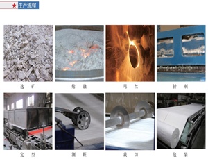 陶瓷纖維毯不是石頭做的么？?jì)r(jià)格怎么還這么高？